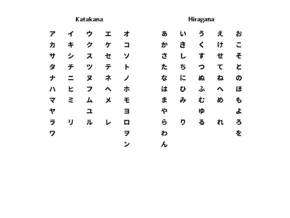 Katakana and Hiragana Japanese Font: A Powerful Graphic Design Asset for Modern Branding
